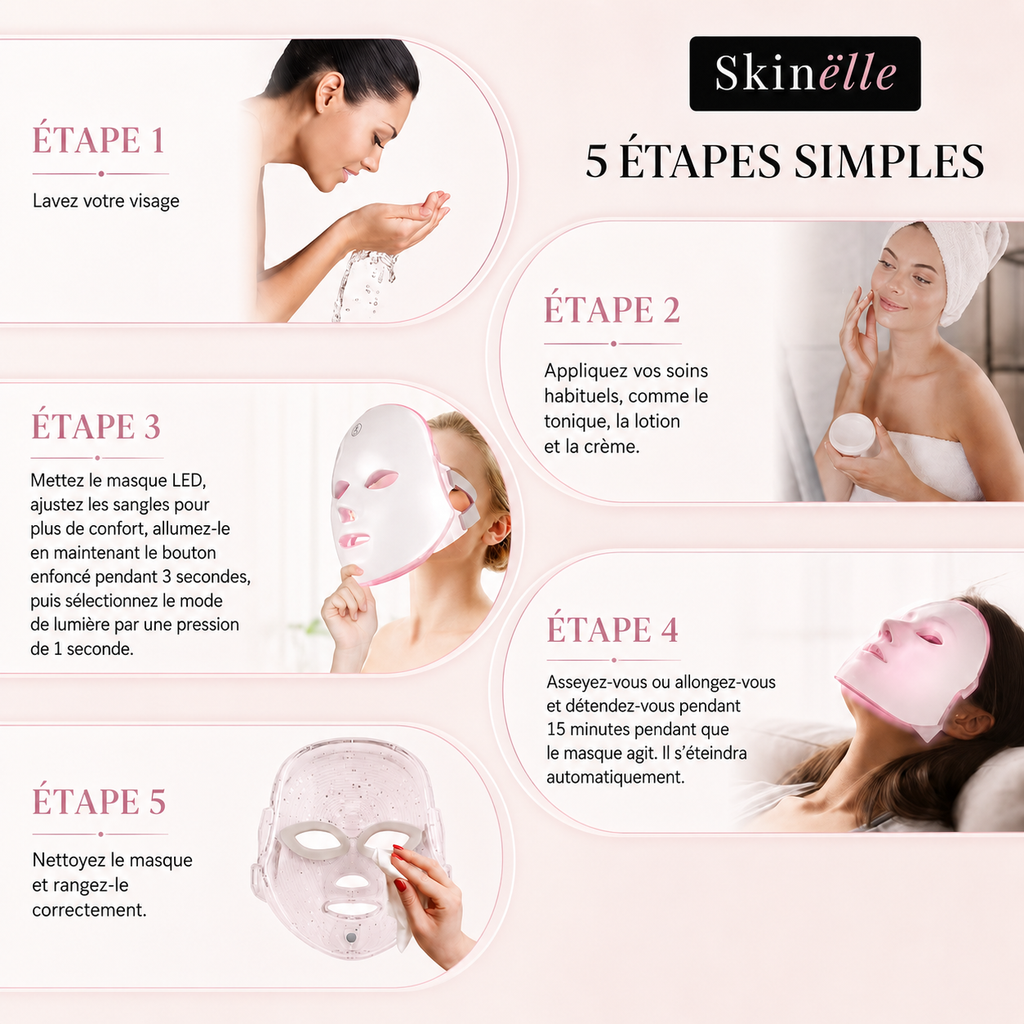 Skinëlle LED Mask