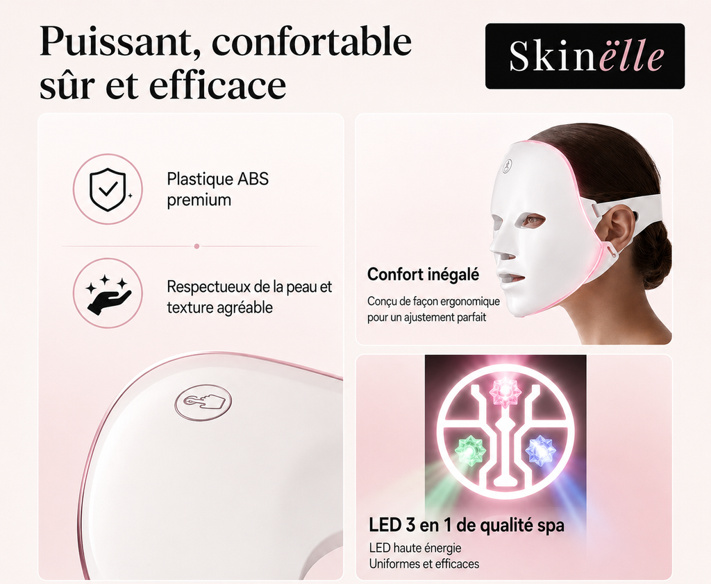 Skinëlle LED Mask